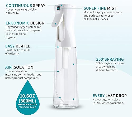 TANSHINE Flacon pulvérisateur vide en plastique pour cheveux bouclés, plantes, jardinage, barbier, soins de la peau - Nail Gallerys