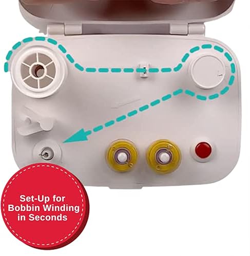 Singer Bobbin Winder Enrouleur de canette, Blanc - Nail Gallerys