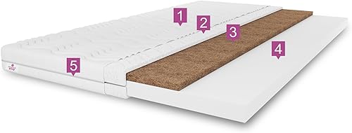 MARPUR Surmatelas TOP5, surmatelas en fibre de coco, dimensions : 160 x 200 x 5 cm, avec housse, couleur : blanc, dur : H4 - Nail Gallerys