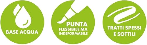 Pentel SES15C Brosse Sign Pen Sketching Set Deep Forest & cahier - Nail Gallerys