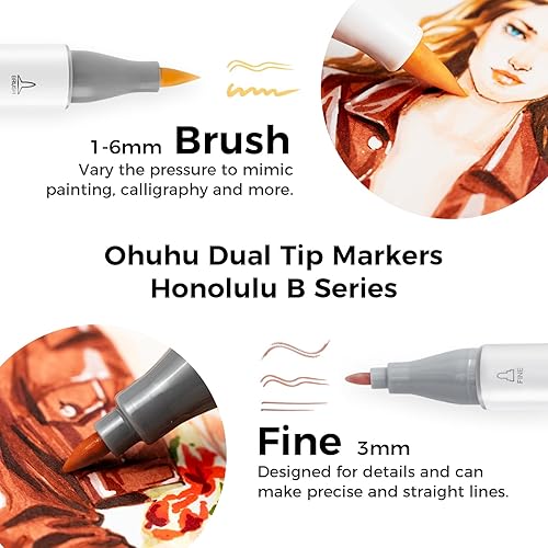 Ohuhu Honolulu B Lot de 24 feutres à alcool de couleur chair, pinceaux et fins, marqueurs d'art à base d'alcool pour adultes, illustration, couleurs moyennes et couleurs de cheveux - Nail Gallerys