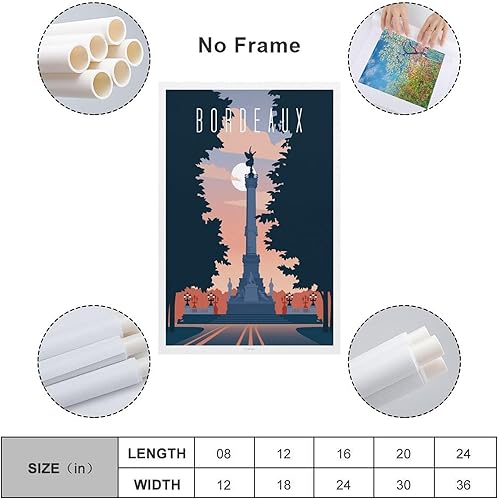 AFFICHE BORDEAUX, Place des Quinconces - Impression sur toile de Vitger - Décoration d'intérieur rustique pour chambre à coucher, bureau - 20 x 30 cm - Nail Gallerys