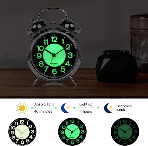 AYRELY® Réveil super puissant pour adultes qui dorment lourd, design rétro, 10,2 cm, silencieux à quartz sans tic-tac avec rétroéclairage, cadran en métal, parfait pour chambre à coucher et chevet - Nail Gallerys