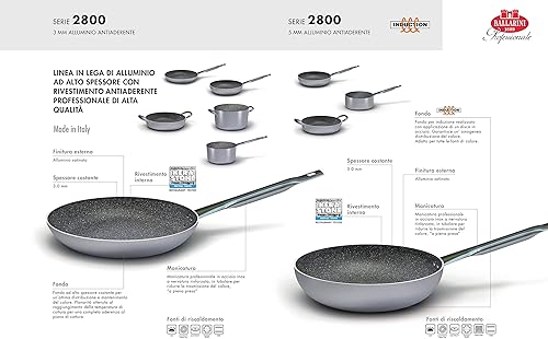 Ballarini B53T63 Casserole Professionnelle à 2 poignées - diamètre de 36 cm - Granite - Nail Gallerys