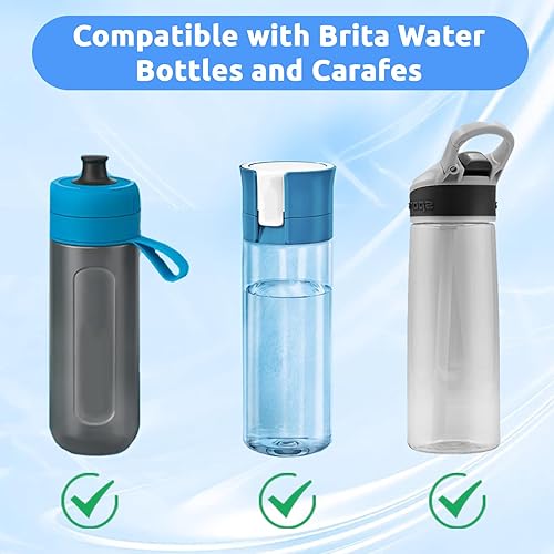 Lot de 8 filtres à eau MicroDisc compatibles avec les carafes filtrantes Brita Fill & Go - Réduit les particules, les impuretés et le chlore dans l'eau - Autres substances altérant le goût dans l'eau - Nail Gallerys