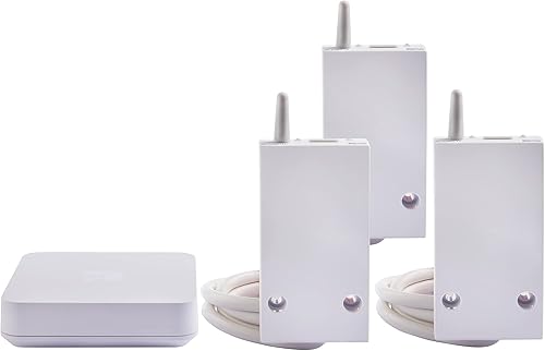 Delta Dore Récepteur RF 6600 FP pour contrôle de radiateur électrique à fil pilote - Chauffage connecté | contrôle à distance | programmation - 6050561 - Nail Gallerys