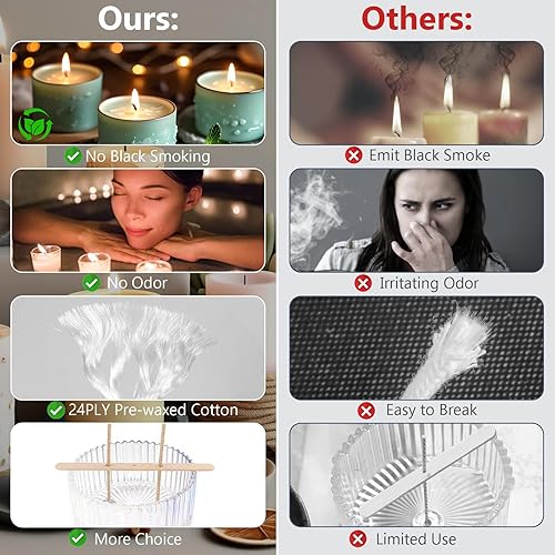 SEOIMU Lot de 150 mèches de bougie pour la fabrication de bougies, 100 autocollants pour mèche de bougie, 6 dispositifs de centrage de mèche de bougie en bois, mèche en coton pré-ciré avec languettes - Nail Gallerys