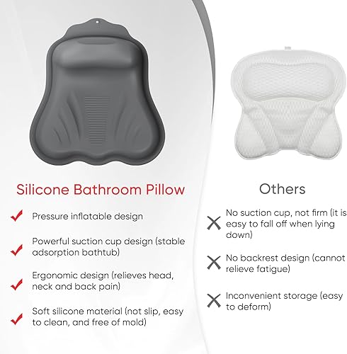 Coussin Baignoire,Coussin Bain en Silicone,36 Ventouses,Antibactérien,Anti-moisissure, Soutient tête et Cou Relaxation Coussin de Baignoire Antidérapant - Nail Gallerys