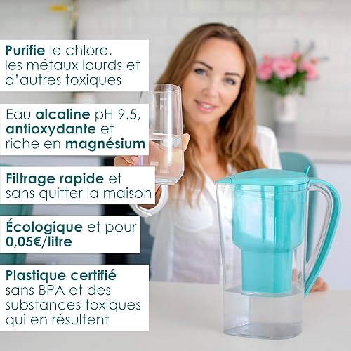 Carafe Filtrante Eau Alkanatur Drops – Eau Alcaline Pure Sans Déversements – Technologie Antioxydante Réduisant Chlore et Métaux Lourds – Capacité de 1.4L – Sans BPA et Écologique - Alkanatur - Nail Gallerys
