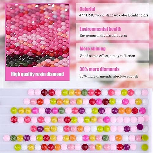 Grande Taille Diamant Peinture 5D DIY Diamond Painting Foret Complet Kits Round drill Chien De Race Berger Allemand 25x30cm Cristal Strass Point de Croix Diamant Broderie Arts Craft Maison Salon Décor - Nail Gallerys