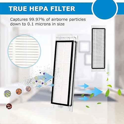 Pesfehhy Filtre Hepa Brosse LatéRale Principale pour S50 S51 SDJQR01RR SDJQR02RR Aspirateur PièCes de Rechange Accessoires - Nail Gallerys