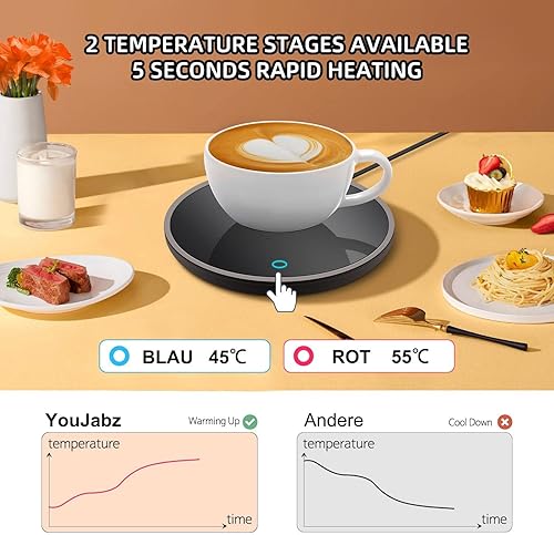 Jisile Chauffe Tasse Électrique avec Arrêt Automatique | Réchauffe Café Mug Warmer | Plaque Chauffante pour Café Thé Lait | Chauffe Boisson Bureau | Maintien au Chaud - Nail Gallerys