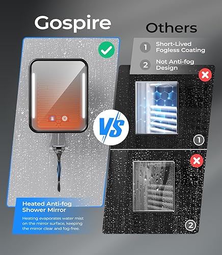 Gospire Miroir de douche chauffant sans buée pour le rasage, 5000 mAh rechargeable et éclairé avec support de rasoir, amovible et sans perçage, miroir de salle de bain avec ventouse (blanc) - Nail Gallerys