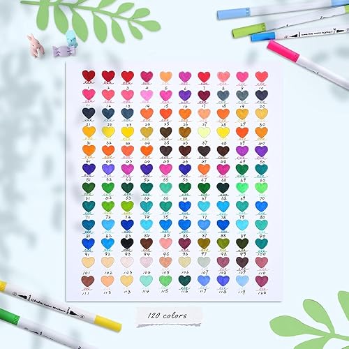 Ohuhu Feutres Coloriage Adulte Enfants, 120 Couleur Feutre Double Pointe Aquarelle Stylos Pointe Fine Pour Dessin, Manga, Doodling, Scrapbooking, Série Maui – Sac de Transport - Nail Gallerys