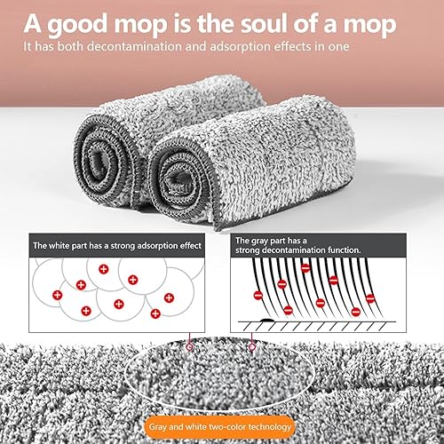 Tampons de balai plats – Tampons de rechange en microfibre pour balai serpillère de rechange, tampons de nettoyage, têtes de serpillère en microfibre, réutilisables et lavables en machine super - Nail Gallerys