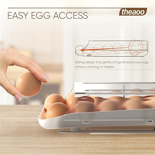Theaoo Lot de 2 Porte-Œufs pour Réfrigérateur - Distributeur Automatique en Plastique Transparent, Organiseur Empilable avec Plateau Intérieur Amovible - Nail Gallerys