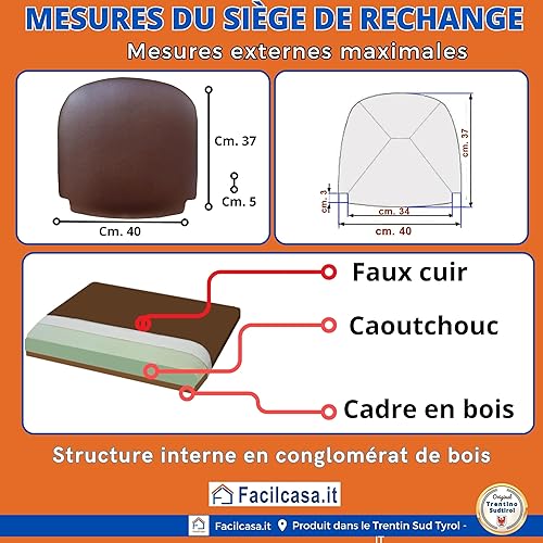 FacilCasa Assise de Chaise en Simili Paille, Remplacement en Paille de Cellulose, Couleur Jaune Maïs, Hydrofuge, Très Résistant, 2 Manuels de Montage (cm L 40 x P 37) 2 Simili Paille Napoleon - Nail Gallerys
