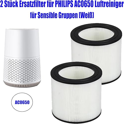 FY0611 Lot de 2 filtres de rechange pour Philips Series 600 | FY0611/30 Filtre HEPA compatible avec purificateur d'air Philips AC0650 AC0650/10 - Nail Gallerys
