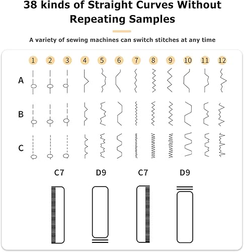 Machine à coudre avec table d'extension, machine à coudre pour débutant avec 38 programmes de couture, petite mini machine à coudre à 2 vitesses - Nail Gallerys