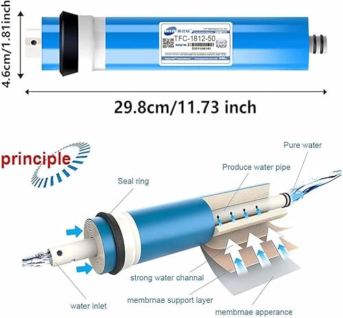 Mixtric Osmose Inverse à Membrane, Remplacement du Filtre à Eau à Membrane, pour Le SystèMe D'Osmose Inverse, SystèMe De Purificateur d'eau Potable Ro,2pcs,1812/50G - Nail Gallerys