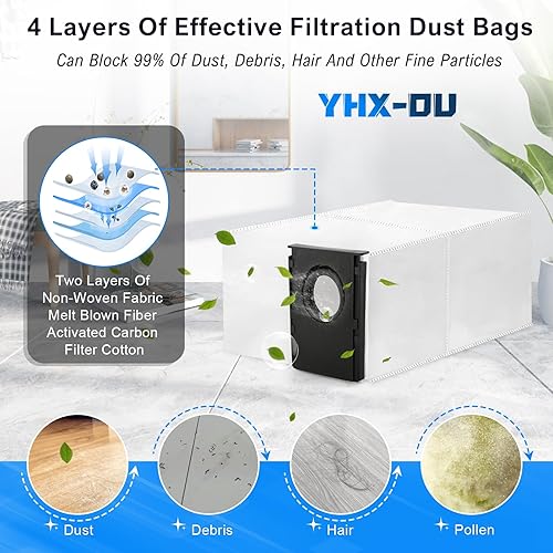 Sacs à poussière et Lingettes pour Eureka J15 Pro Ultra,Accessoires de rechange 6 sacs à poussière(3L)+ 2 serpillères - Nail Gallerys