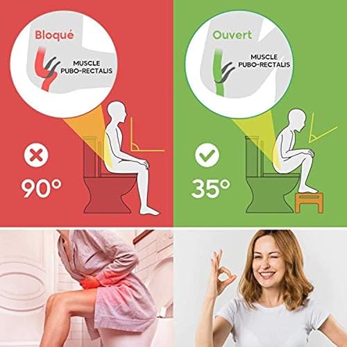 Tabouret Physiologique WC Recommandé par Les Médecins 17 cm - Adoptez LA Position Naturelle Anti Constipation - Tabouret de Toilettes Ergonomique, Pratique et Discret - Nail Gallerys