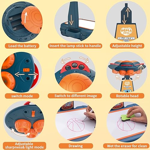 Achiyway Projecteur de Dessin Portable, Tableau Enfant Effaçable, Tablette Dessin Enfant LED, Planche à Dessin Réutilisable Inclus 48 Motifs, Jouets Enfant Éducatifs pour 3 4 5 6 7 Ans Filles Garçons - Nail Gallerys