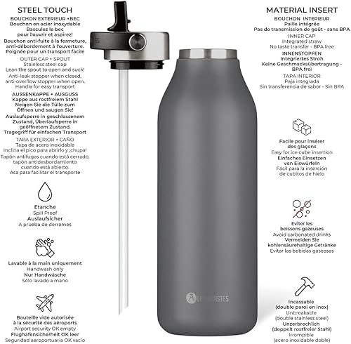 LES ARTISTES Paris A-2397 Bottle'Up 2.0, Thermos 1,5 litre, Gourde isotherme sans BPA, Réutilisable, Garde au chaud 12h et au froid 24h, Poignée, Acier Inoxydable, Design Black Pearl - Nail Gallerys