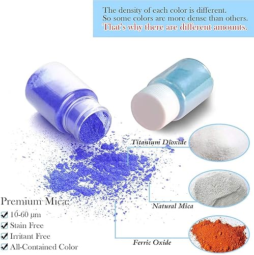 DEWEL Pigments Poudre de Mica, 32 Couleurs*5g, Colorant Résine époxy, Poudre Naturelle De Mica pour Bougies, Bombe de Bain, Slime, Maquillage, Vernis à Ongles Essentiels - Nail Gallerys
