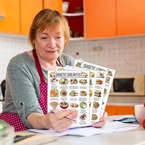 Affiche Liste Aliments Diabète, Diabetic Food Thath Pour Planificateur Repas, Liste Nutrition, Guide Référence Aliments Communs, Carte Murale Pour Planification Alimentaire Complète - Nail Gallerys