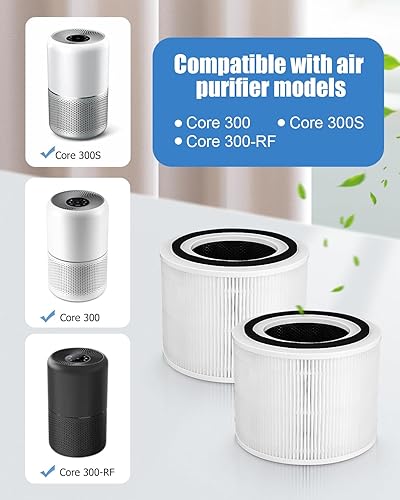 2 Pcs Filtre à Charbon Actif pour Purificateur d'air Levoit Core 300 / CORE 300S / Core 300-RF, Filtre HEPA H13, Filtre à Charbon Actif Haute Efficacité, Préfiltre, Filtration Tertiaire - Nail Gallerys