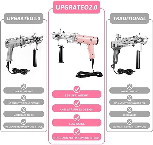 Kit de démarrage pour pistolet à touffeter – Pistolet à touffetage 2 en 1 à boucle pour tapis, haute vitesse 5–40 points/sec – Kit de fabrication de tapis idéal pour les débutants avec support à - Nail Gallerys