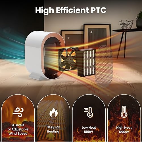Tiptop Home Radiateur Électrique Soufflant 1200W Mini Chauffage d'Appoint Soufflant pour Salle de Bain, Radiateur en Céramique à Chauffage Rapide à Économie d'Énergie pour Chambre, Bureau - Nail Gallerys