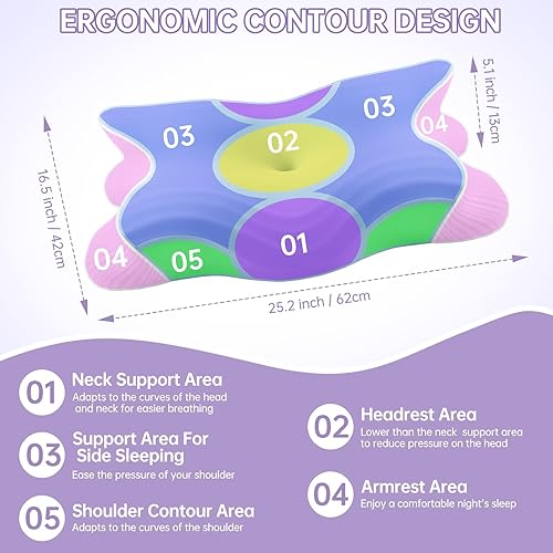 Rokehr Oreiller Ergonomique Cervical, Oreiller Memoire Forme 2 en 1, Coussin Cervical, Oreiller Orthopédque pour sur Le Ventre, sur Le Dos et Dormir sur Le Côté - Nail Gallerys