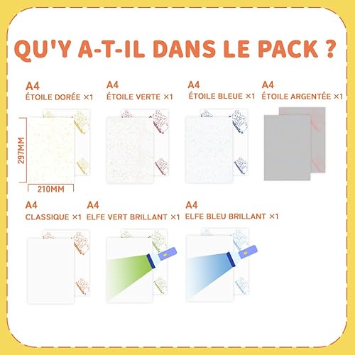 TRANSMILE Papier autocollant en vinyle imprimable pour tissus, 7 feuilles *A4 transfert non thermocollant pour t-shirt, vinyle amovible pour imprimante jet d'encre, vêtement personnalisé (TS-C-Mix-7) - Nail Gallerys