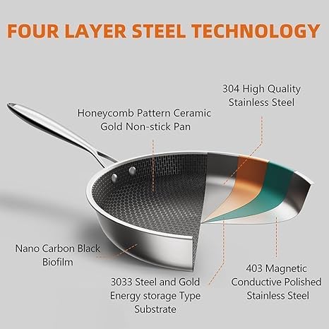 Kiseely Lot de 3 poêles 26cm+28cm+30cm, Poêle à frire antiadhésive diamant, Acier inoxydable de première qualité, Adaptées à l'Induction, Sans PTFE - Sans PFAS - Sans PFOA (LR3) - Nail Gallerys