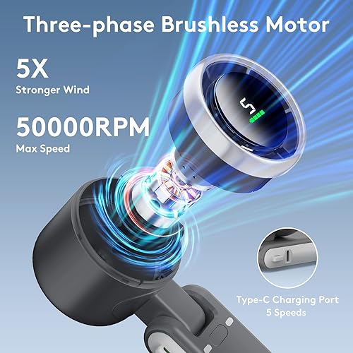 Mini ventilateur portable et pliable, puissant, batterie 10 000 mAh et vitesse de 50 000 tr/min, rechargeable par USB avec 5 vitesses, affichage numérique pour homme et femme, voyage, camping en plein - Nail Gallerys