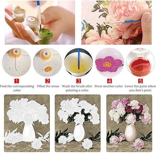 WACYDSD Peindre en Chiffres Bouddha d'or Cadeau Unique de Bricolage Peinture à l'huile Peinte à la Main pour des œuvres d'art à la Maison de décoration Murale sans Cadre - Nail Gallerys