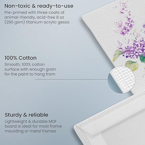 Arteza Lot de 28 panneaux de peinture sur toile, 5 x 7, 8 x 10, 9 x 12, 11 x 14, 100 % coton avec noyau en carton recyclé, pour acrylique, huile, autres supports d’art secs ou humides - Nail Gallerys