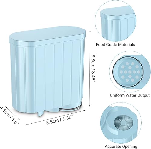 Fiitas Aquaclean Filtre pour Philips Machine à café CA6903 Filtre à eau Kompatible avec Philips Saeco, Latte go, Série 3100, 4000, 5000 (2 Packs) - Nail Gallerys