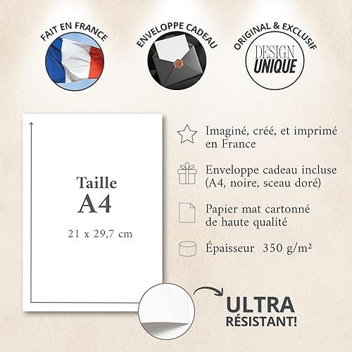 Générique Retour en 1995 | Affiche Anniversaire 30 Ans | Idée Cadeau Femme ou Homme | Affiche Rétro à Encadrer | Journal Année de Naissance 1995 | Carte de Vœux 30 ans | Enveloppe Cadeau de Luxe - Nail Gallerys