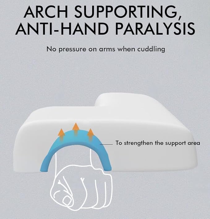 MOCHO® Lot de 2 coussins ergonomiques à mémoire de forme pour les couples, coussin douillet en mousse à mémoire de forme - Nail Gallerys