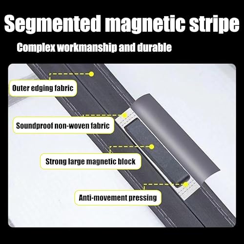 Rideau de porte isolé transparent en PVC, couverture de porte thermique magnétique, rideau de porte à isolation thermique magnétique, rideau de porte auto-thermique magnétique transparent for porte de - Nail Gallerys