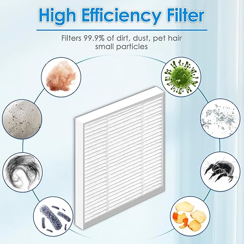 (20 Pièces) Y0110 Y0112 Filtre HEPA Compatible Avec Aspirateur iRobot Roomba Combo Essential et Robot Serpillère Q0120 Q0520 Y0140 Y0112 Y0110 Q011, Roomba 105 Combo, Accessoires Pièces de Rechange - Nail Gallerys