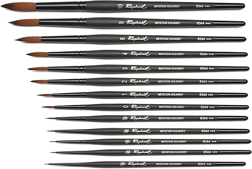 Raphael Innovative Synthetic Kolinsky Brush, Round 4/0, (RA8344-4-0) - Nail Gallerys