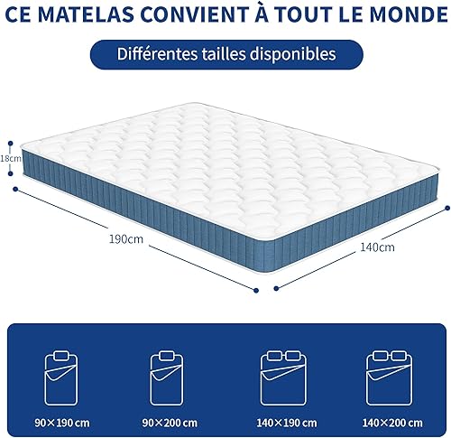 wowttrelax Matelas 140x200, Matelas Memoire de Forme 18cm d'Épaisseur, Confort 9-Zones, Fermeté Moyenne, Tissu Coton Respirant, Durabilité, Oeko-TEX, Bleu et Blanc - Nail Gallerys