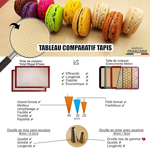 kit pâtisserie professionnel, 2 tapis de cuisson en silicone 40X30 lavable anti adhérent certifié sans BPA,1 poche réutilisable, douille Macaron, biscuit, pizza. Toile, feuille, plaque pour four - Nail Gallerys