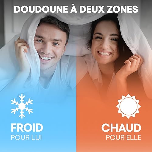 SöMN Kömforte Couette Double Zone pour Les Couples | L’édredon Hypoallergénique Duvet Alternatif pour Maintient Tout Le Monde Confortable | Lavable & Machine | Deux Températures (Blanc, Roi Européen) - Nail Gallerys