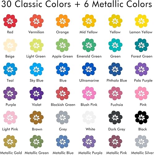 Shuttle Art Feutre Acrylique, 60 Couleurs Marqueurs Peinture Acrylique à Double Pointe (Pinceau et Fine), Marqueur Acrylique sur Céramique Toile Plastique, Feutre Peinture pour Calligraphie, Bricolage - Nail Gallerys