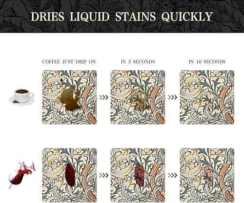 Octonyluck Tapis de Machine à Café, Tapis de Séchage à Vaisselle de Plat Absorbant, Tapis Antidérapant pour Bar à Café Tapis de Déversement en Caoutchouc pour Cuisine Bar, ‎Ferreux, 40 x 50cm - Nail Gallerys